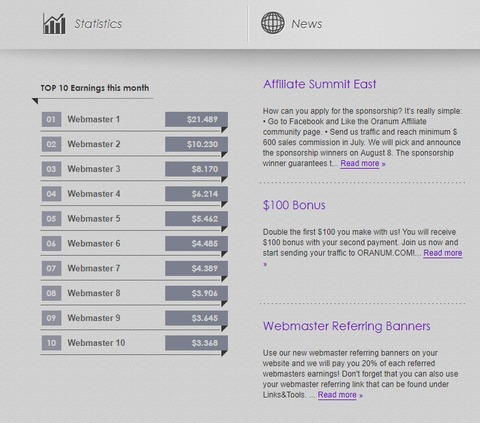 Oranum affiliates top 10 earnings this month