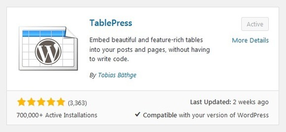 Plugin TablePress